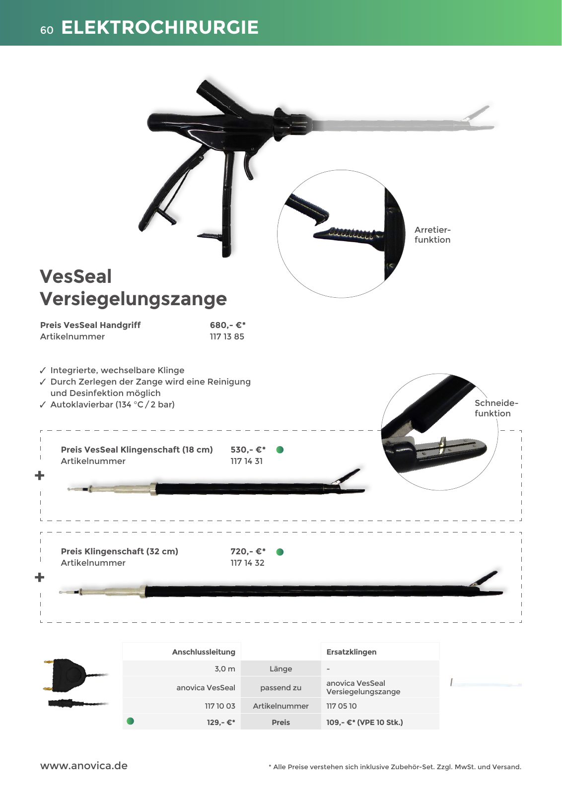 Vorschau Anovica Q4 2023 Seite 60