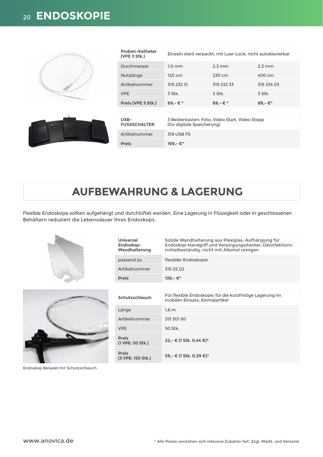 Vorschau Anovica Q4 2023 Seite 20