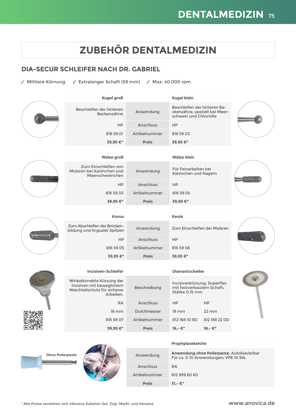 Vorschau Anovica Q4 2023 Seite 75