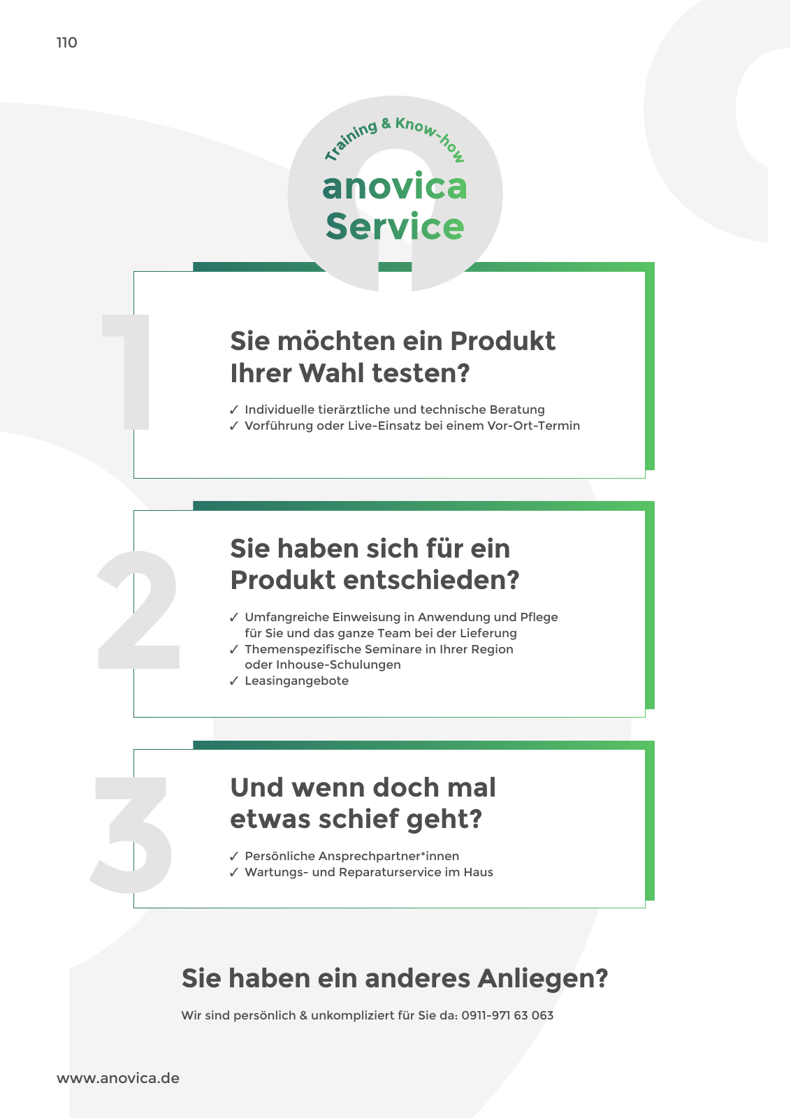 Vorschau Anovica Q4 2023 Seite 110