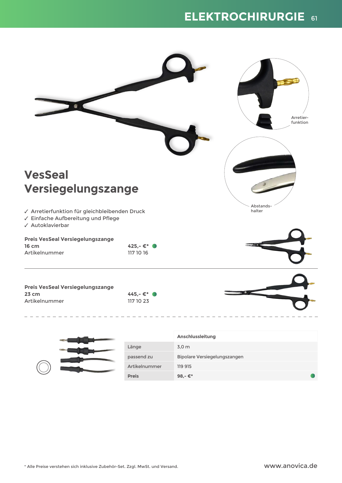 Vorschau Anovica Q4 2023 Seite 61
