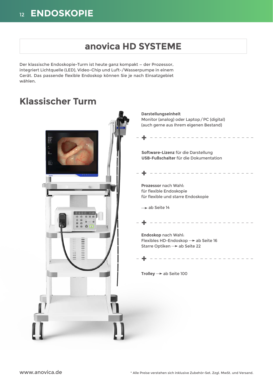 Vorschau Anovica Q4 2023 Seite 12