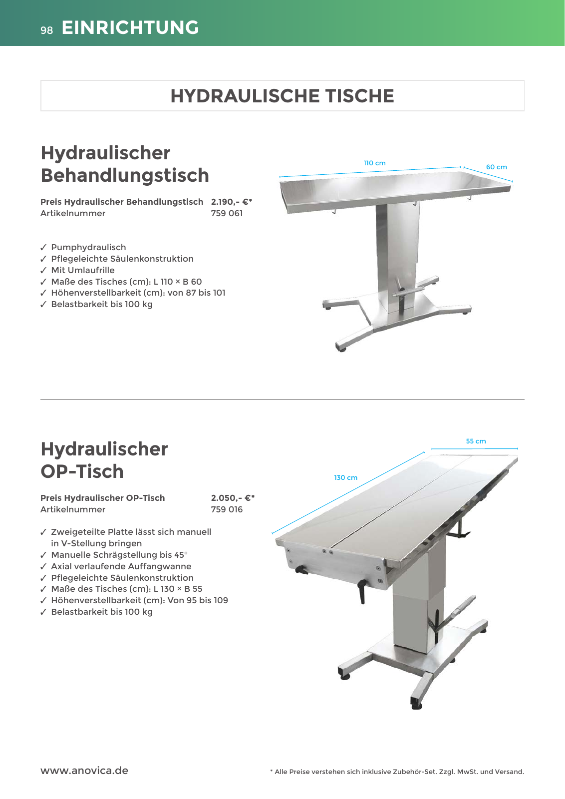 Vorschau Anovica Q4 2023 Seite 98