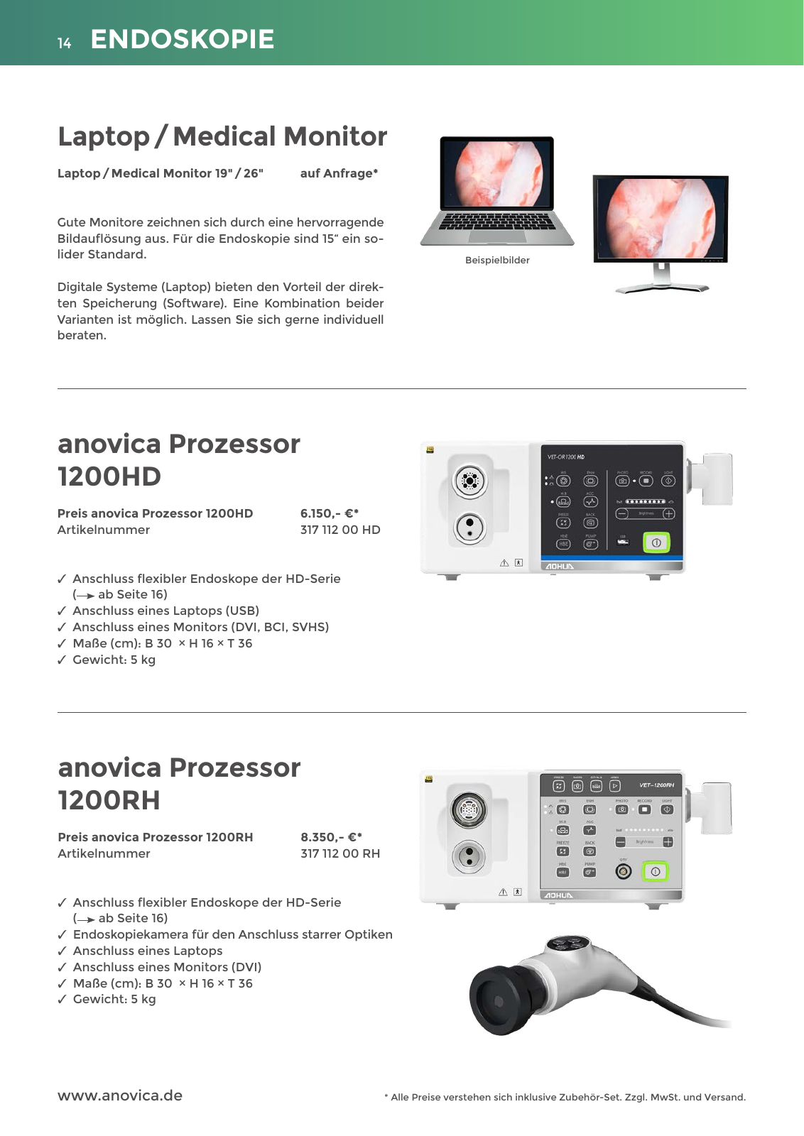 Vorschau Anovica Q4 2023 Seite 14