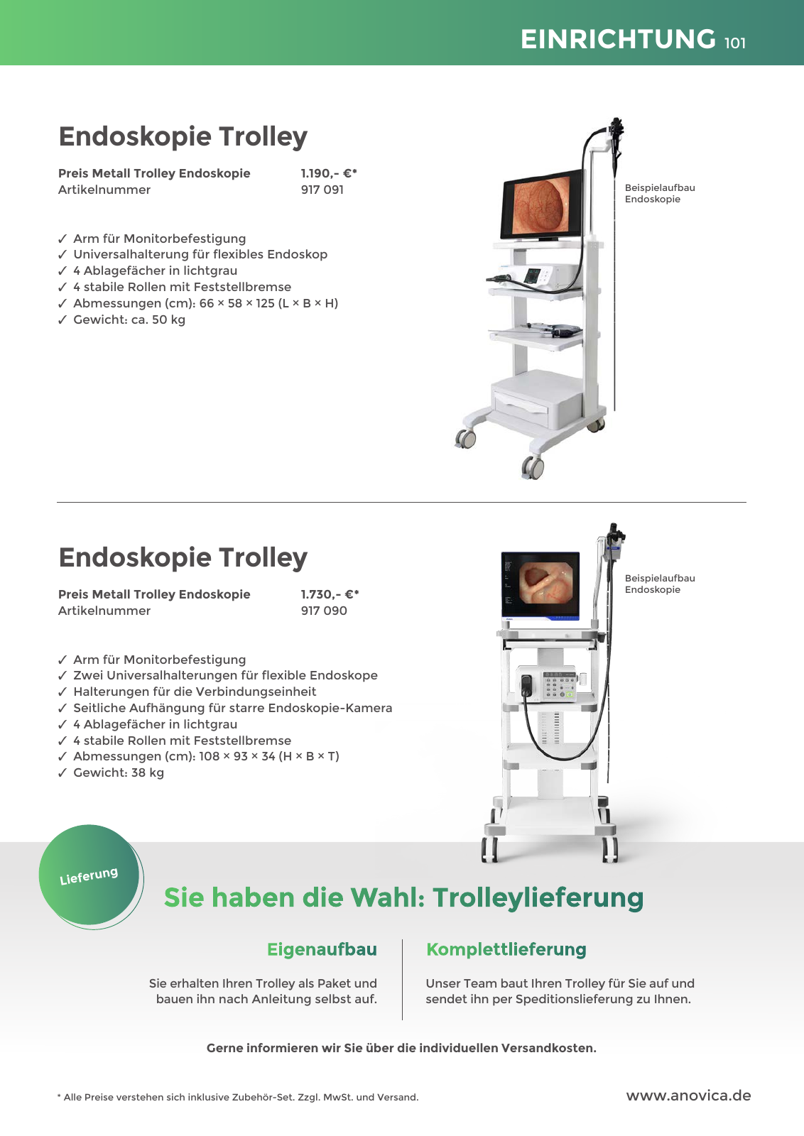 Vorschau Anovica Q4 2023 Seite 101