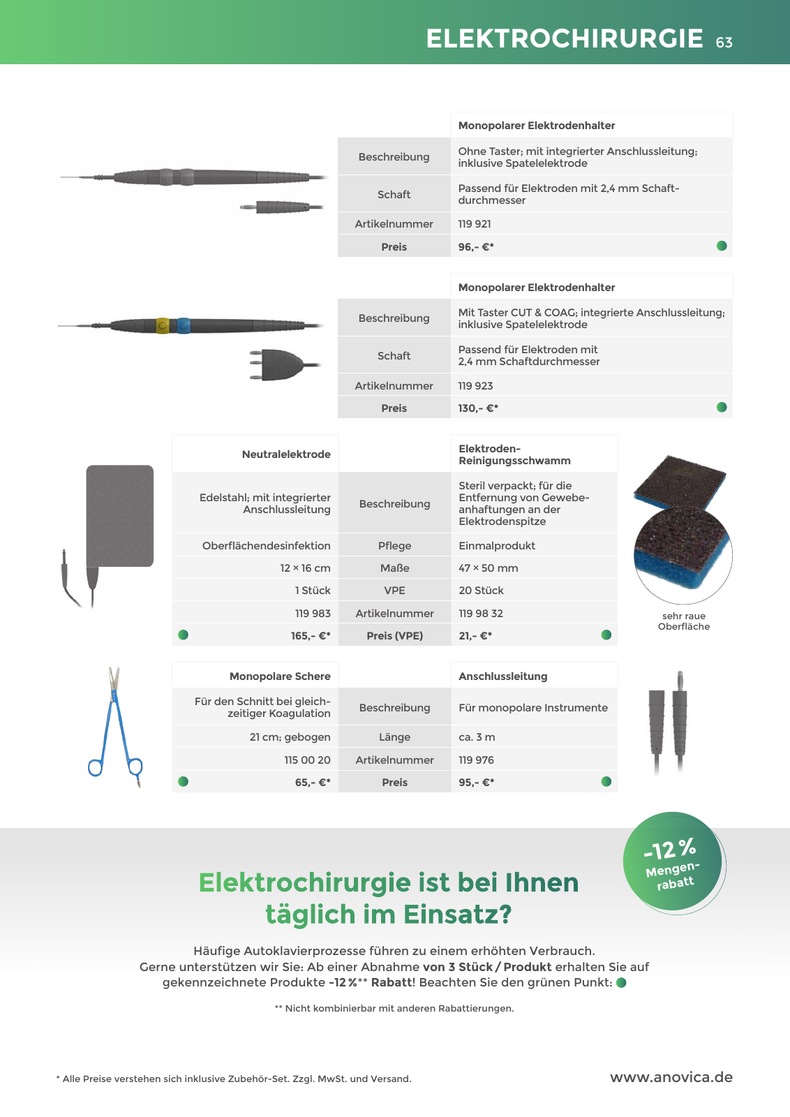 Vorschau Anovica Q4 2023 Seite 63
