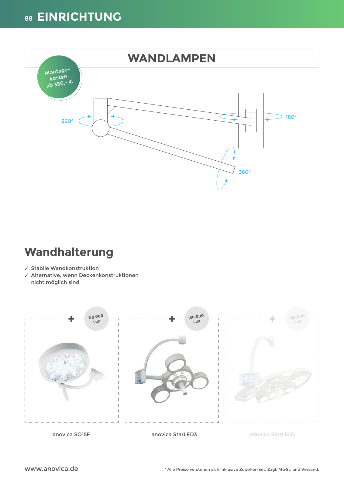 Vorschau Anovica Q4 2023 Seite 88