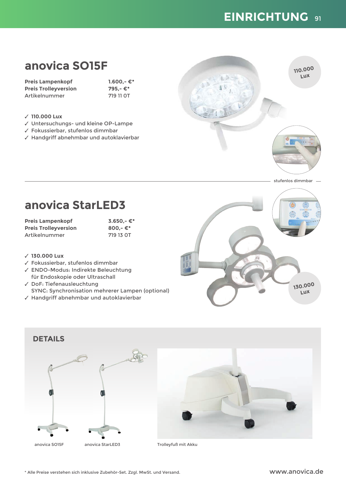 Vorschau Anovica Q4 2023 Seite 91