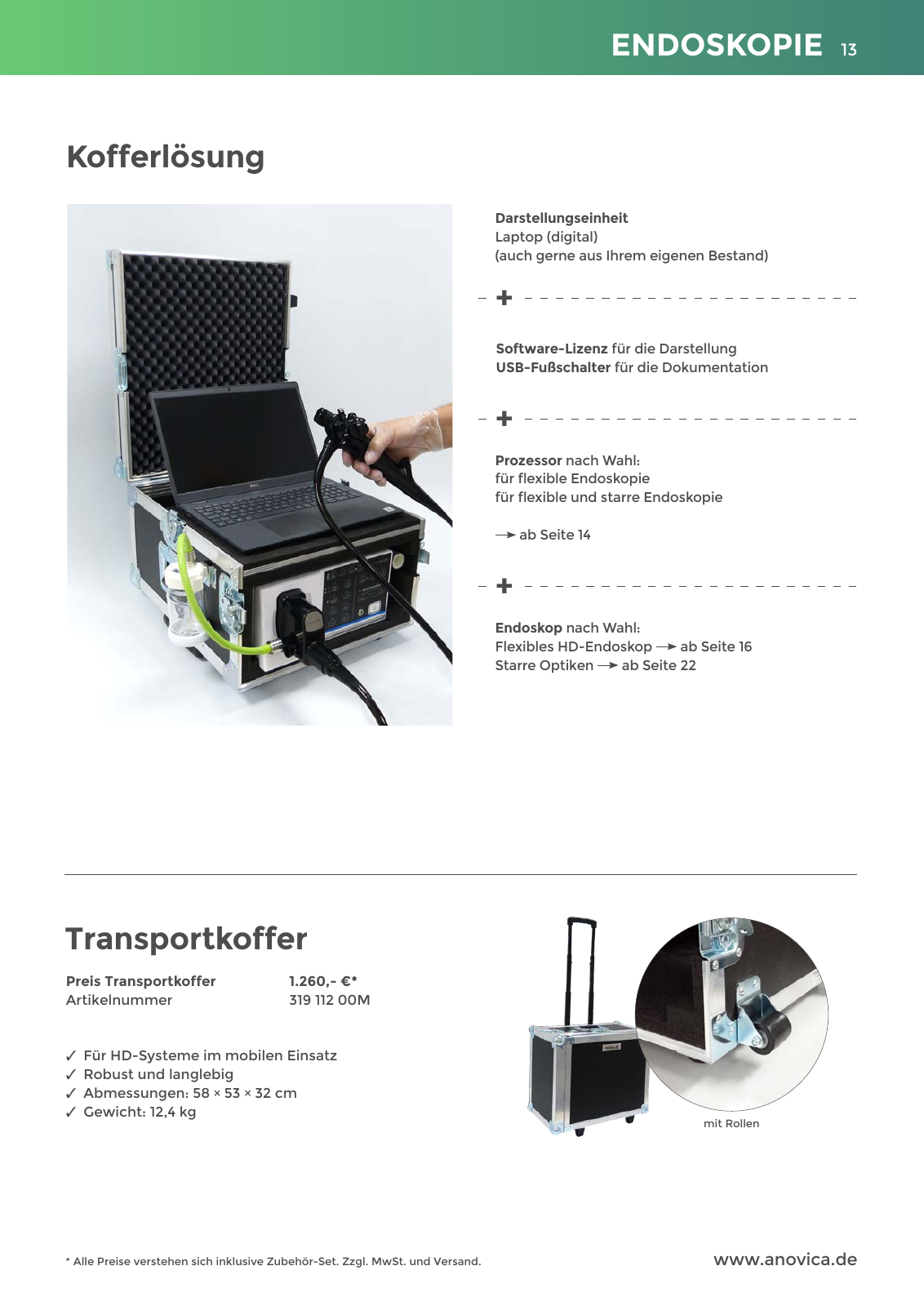 Vorschau Anovica Q4 2023 Seite 13