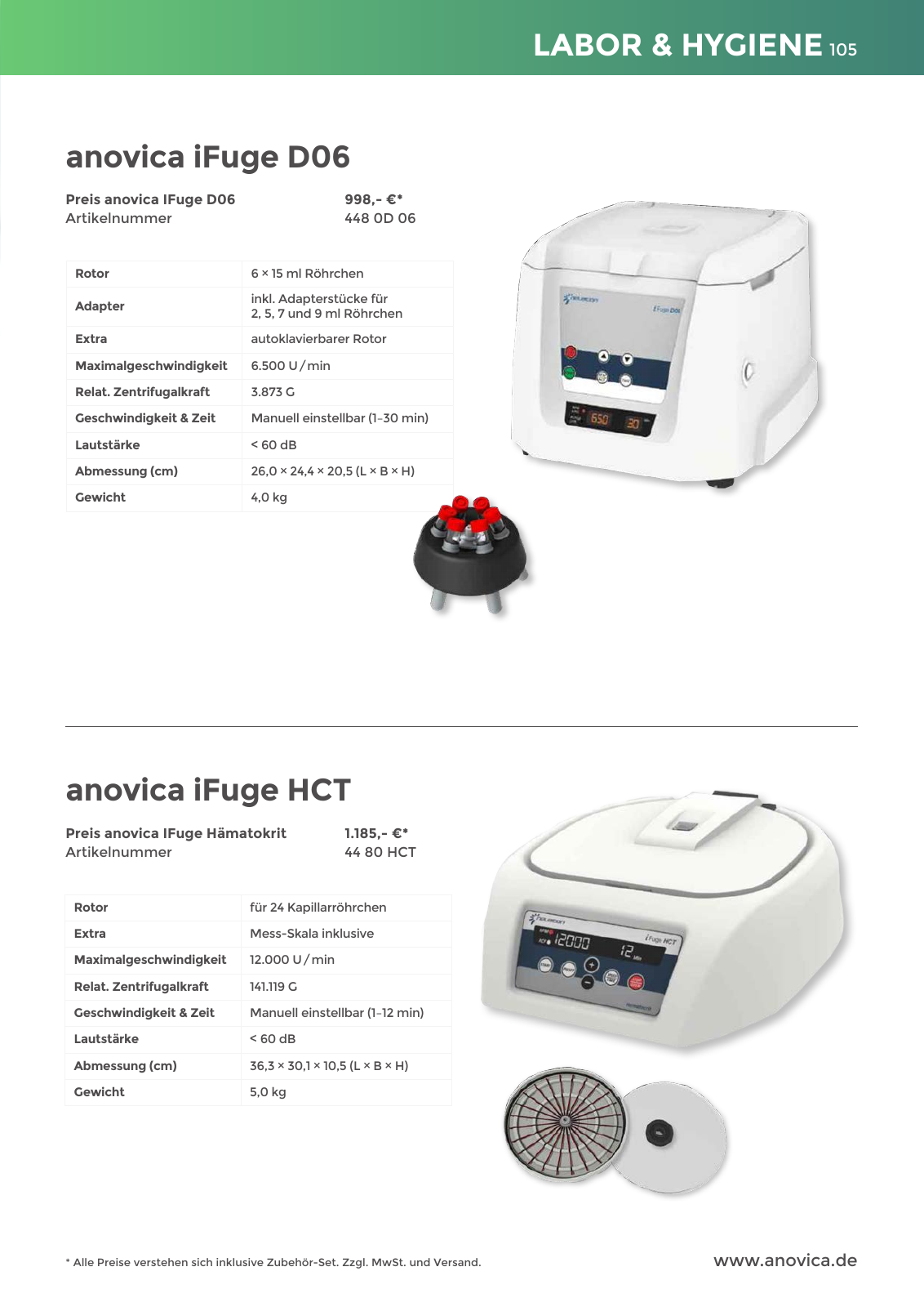 Vorschau Anovica Q4 2023 Seite 105