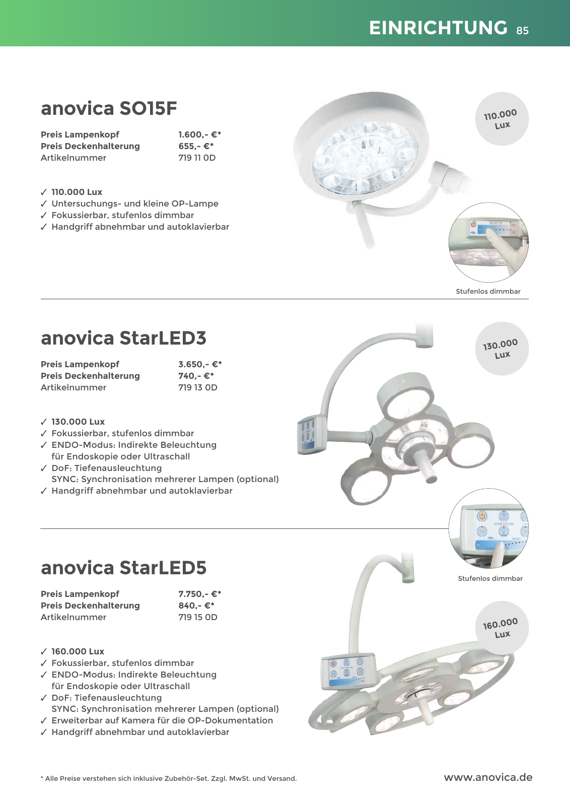 Vorschau Anovica Q4 2023 Seite 85