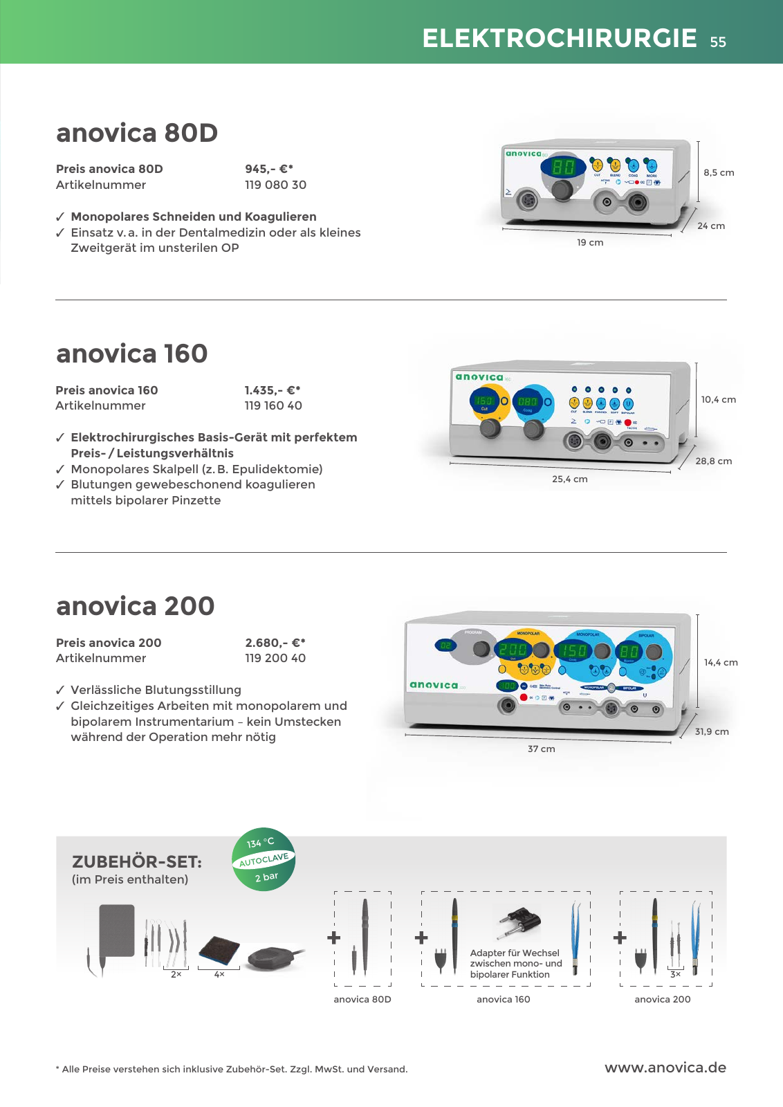 Vorschau Anovica Q4 2023 Seite 55