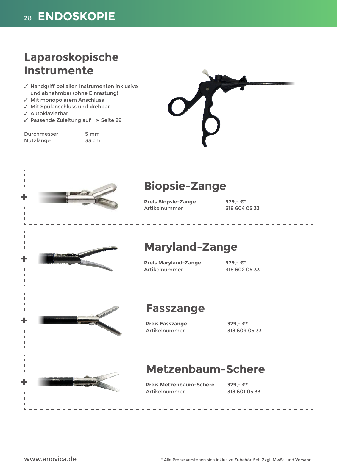 Vorschau Anovica Q4 2023 Seite 28