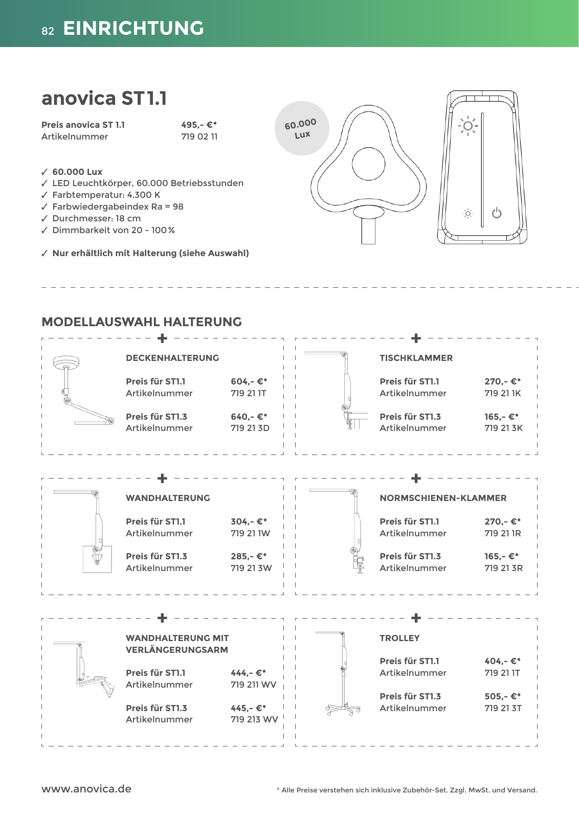 Vorschau Anovica Q4 2023 Seite 82