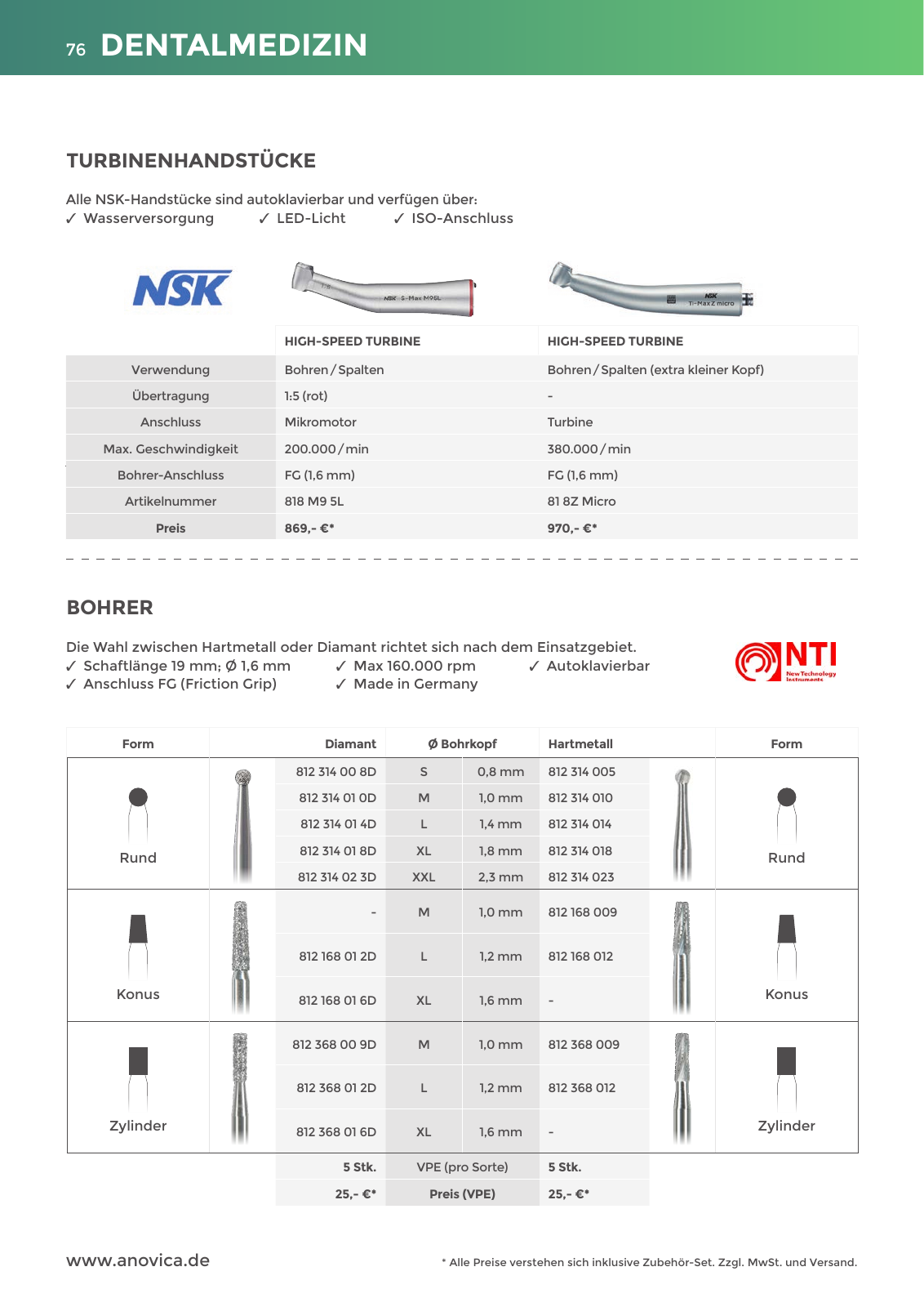 Vorschau Anovica Q4 2023 Seite 76
