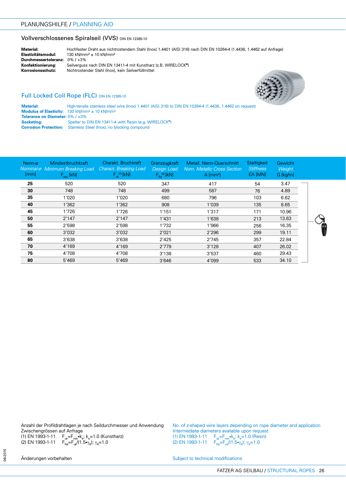 Vorschau FATZER AG Structural Ropes Company Brochure Seite 27