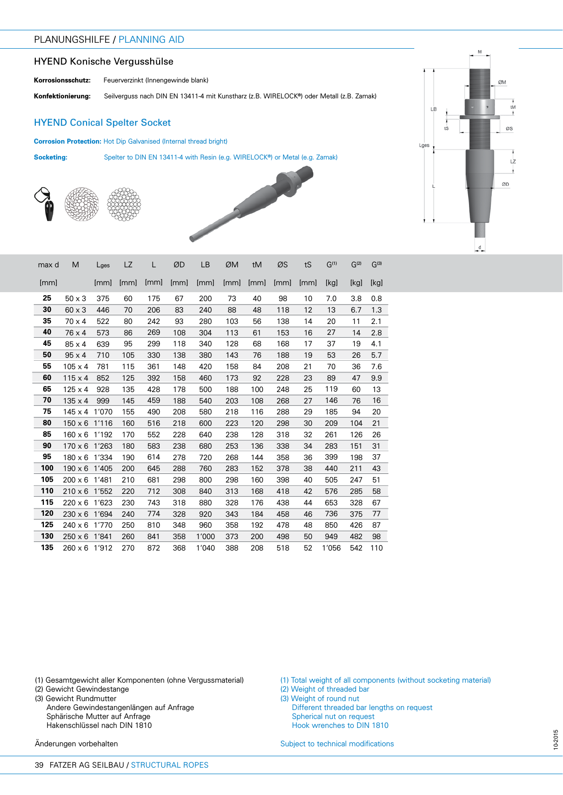 Vorschau FATZER Seilbau Structural Ropes Brochure Seite 40