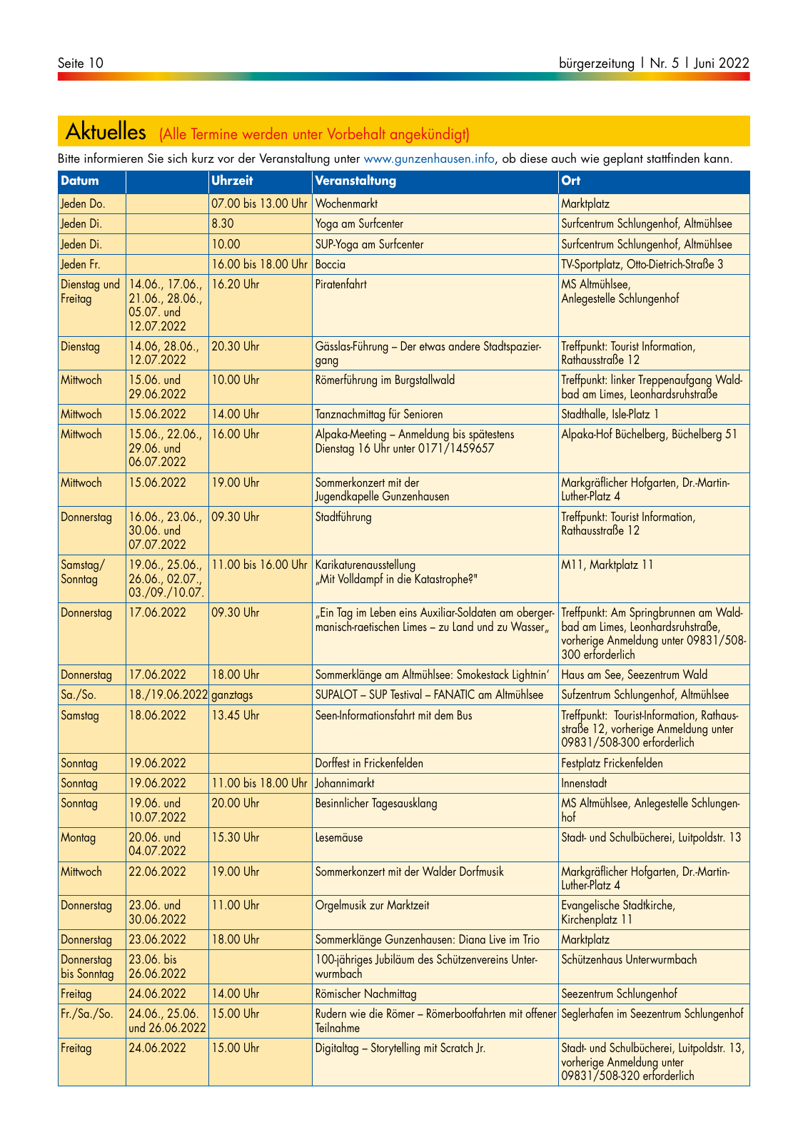 Vorschau buergerzeitung_06_2022 Seite 10