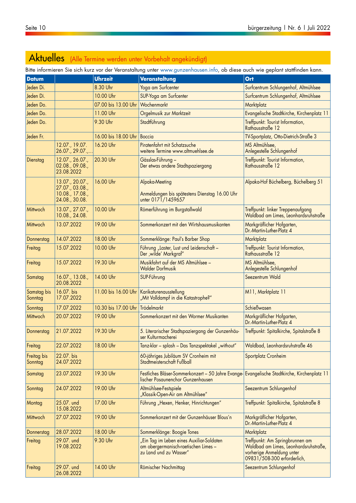 Vorschau buergerzeitung_07_2022 Seite 10