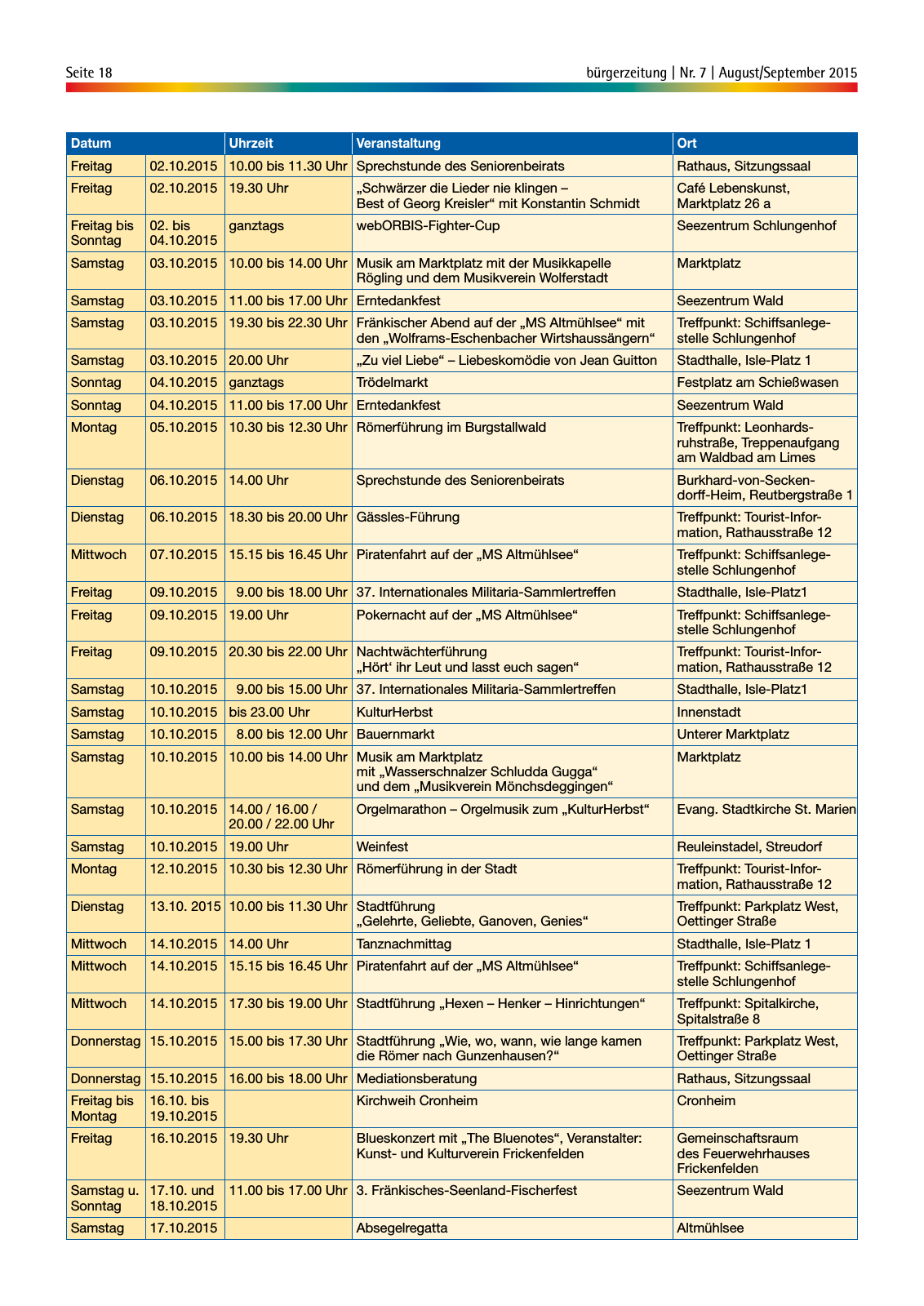 Vorschau buergerzeitung2015nr7 Seite 18