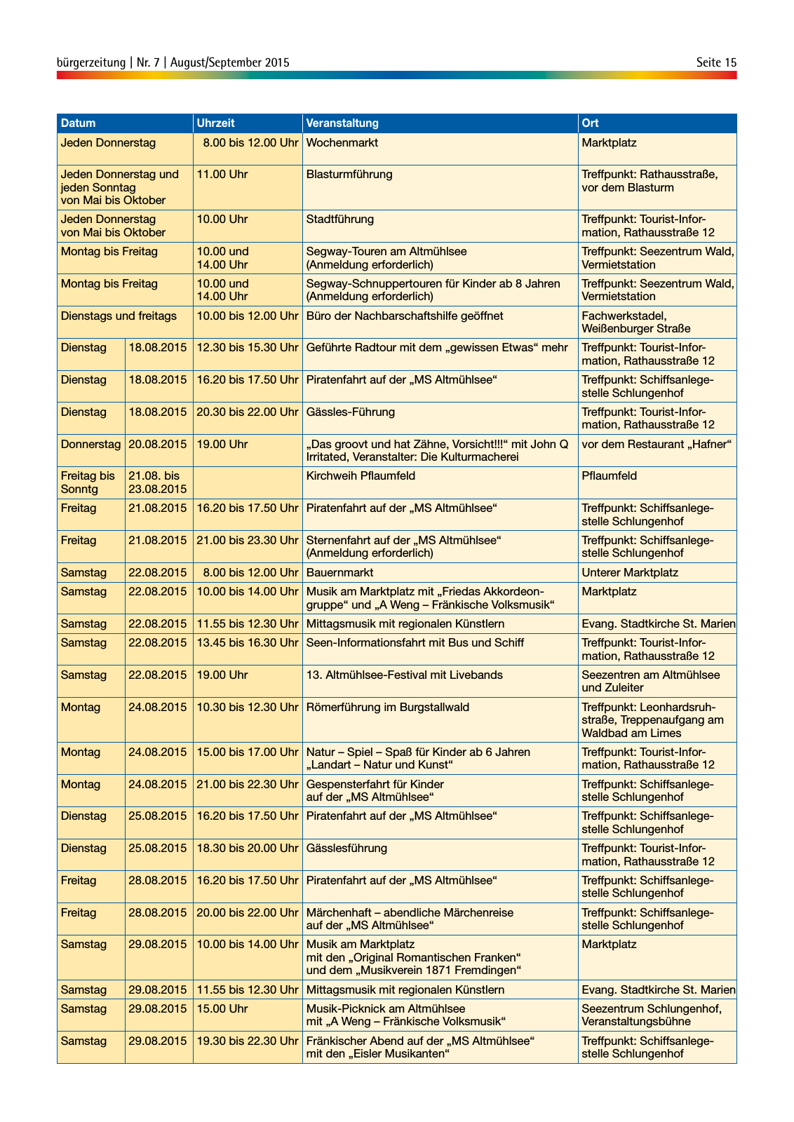 Vorschau buergerzeitung2015nr7 Seite 15