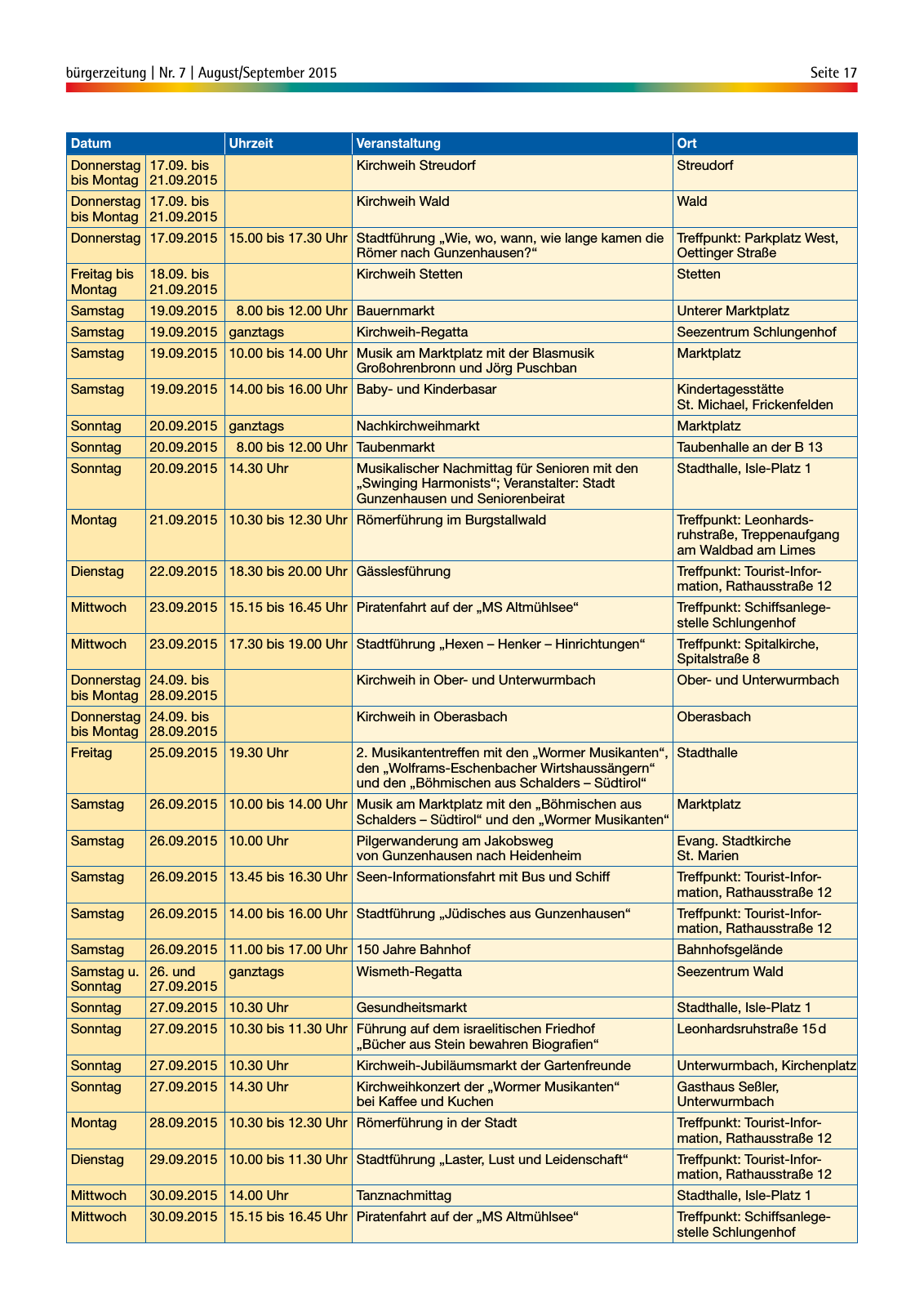 Vorschau buergerzeitung2015nr7 Seite 17