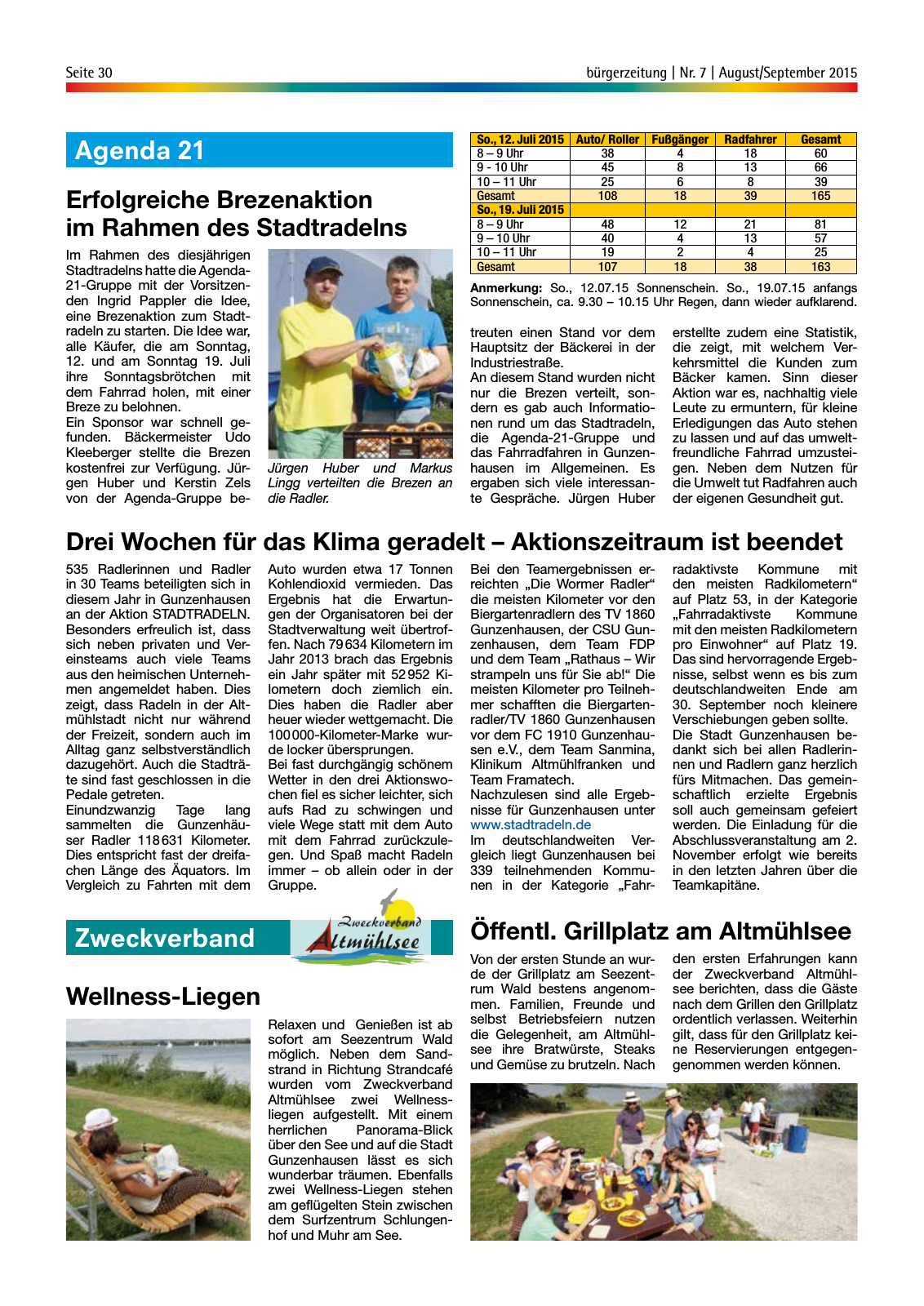 Vorschau buergerzeitung2015nr7 Seite 30