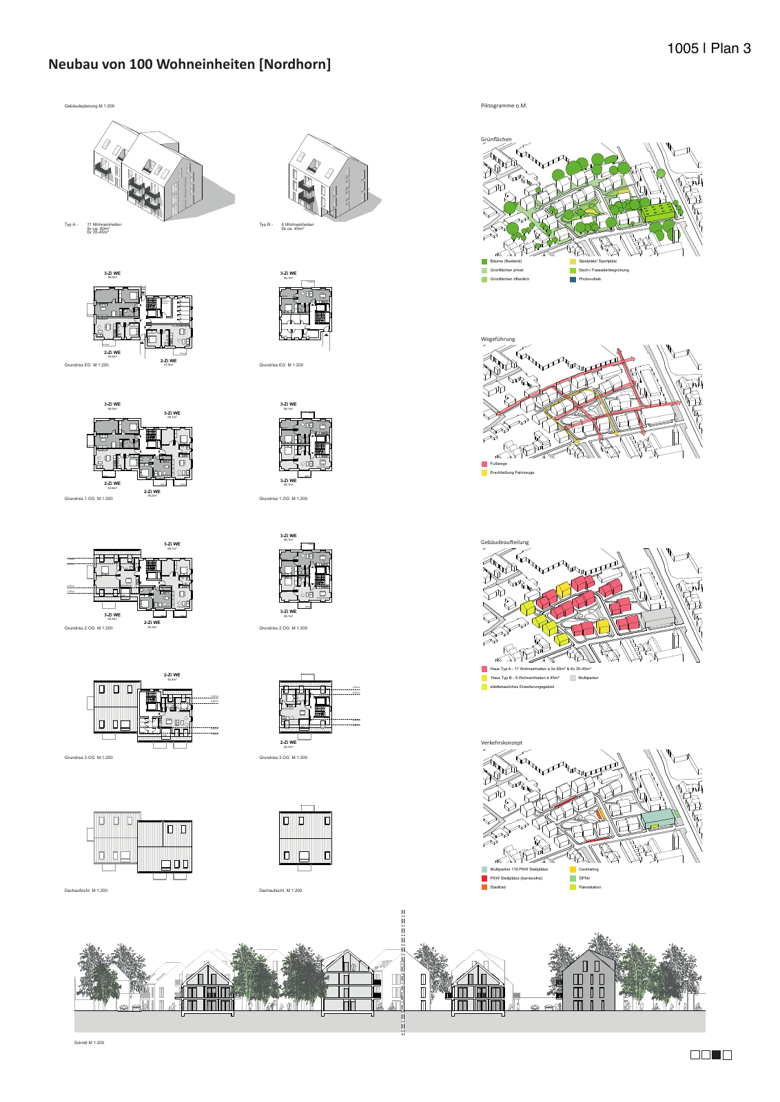 Vorschau Neubau von 100 Wohneinheiten [Nordhorn] Seite 42