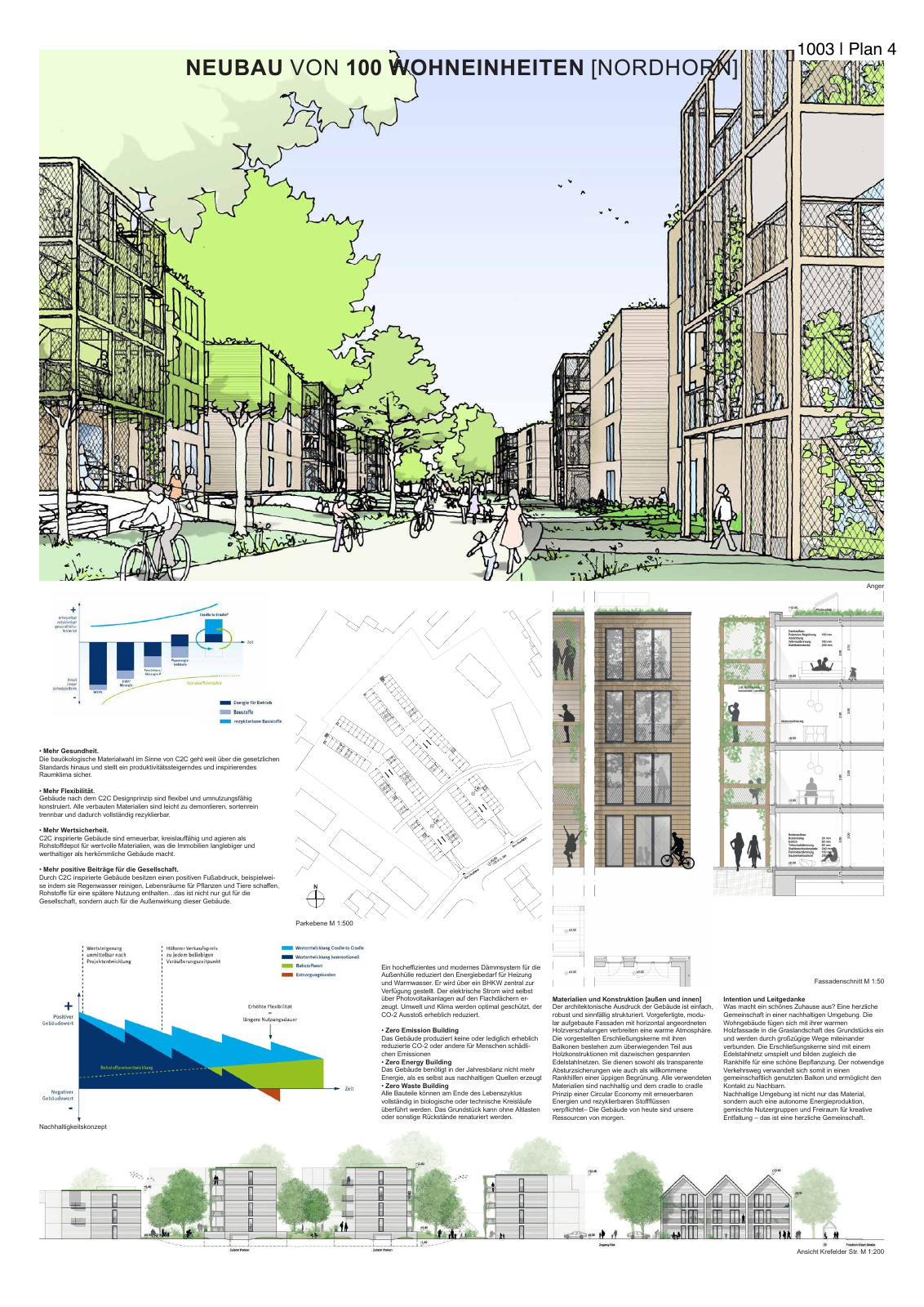 Vorschau Neubau von 100 Wohneinheiten [Nordhorn] Seite 31