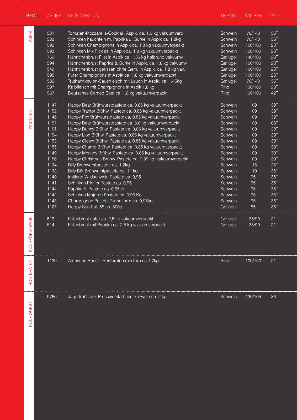 Vorschau Eggelbusch Produktkatalog Seite 5