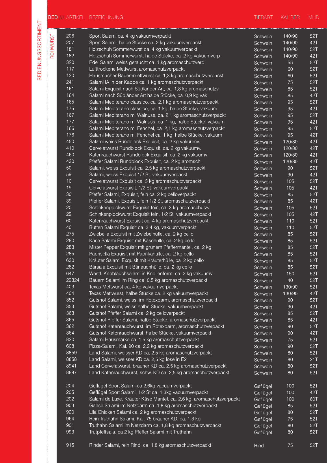 Vorschau Eggelbusch Produktkatalog Seite 4