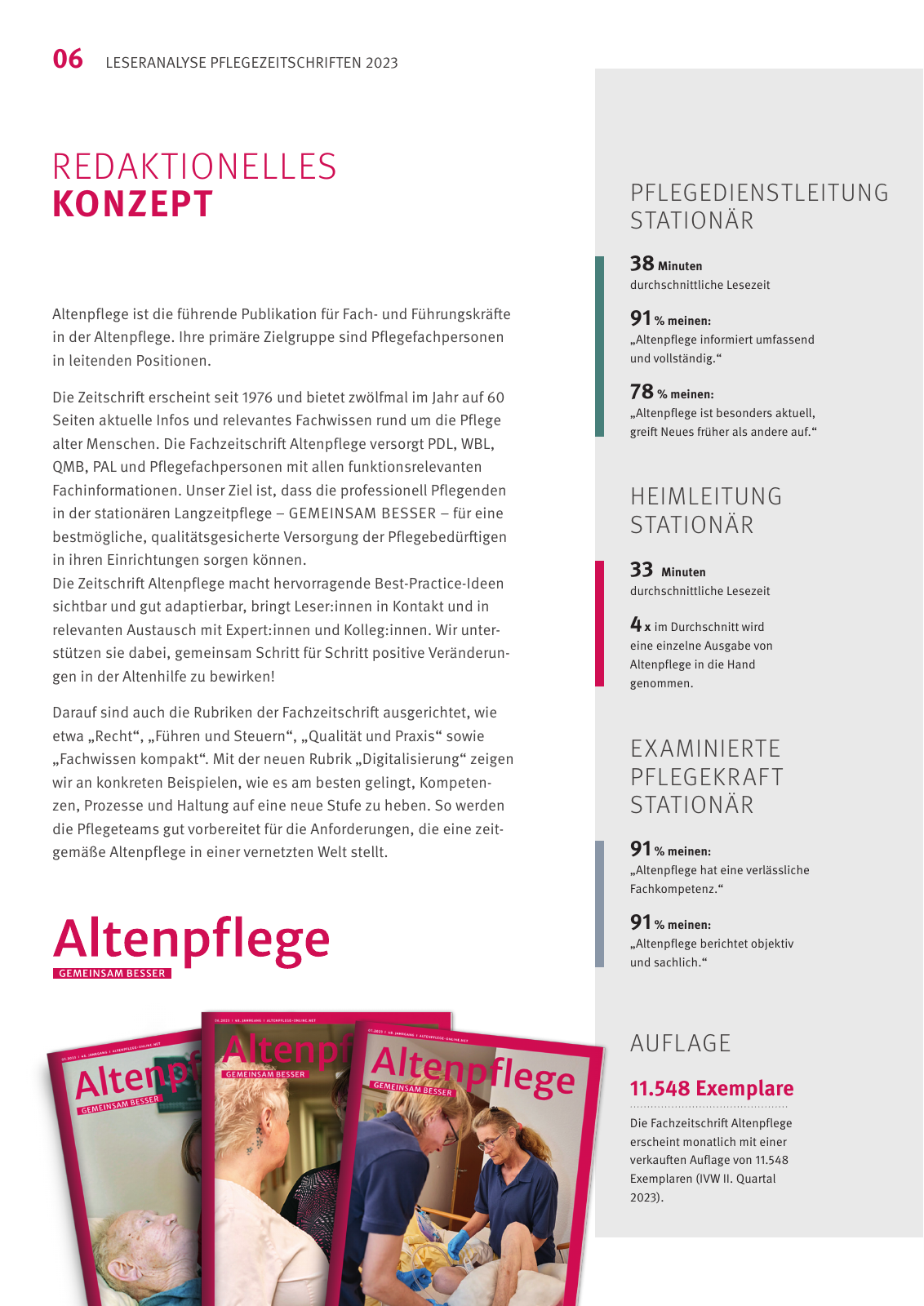 Vorschau Leseanalyse Pflegezeitschriften Seite 6