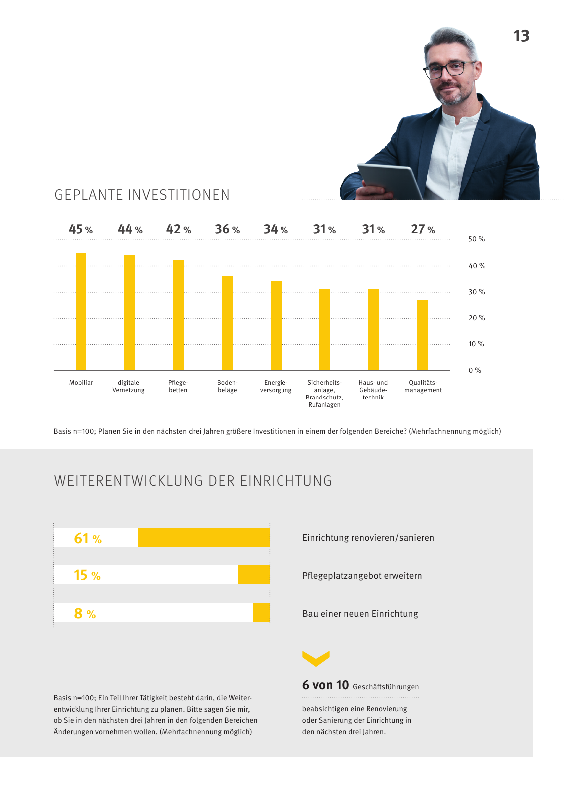 Vorschau Leseanalyse Pflegezeitschriften Seite 13