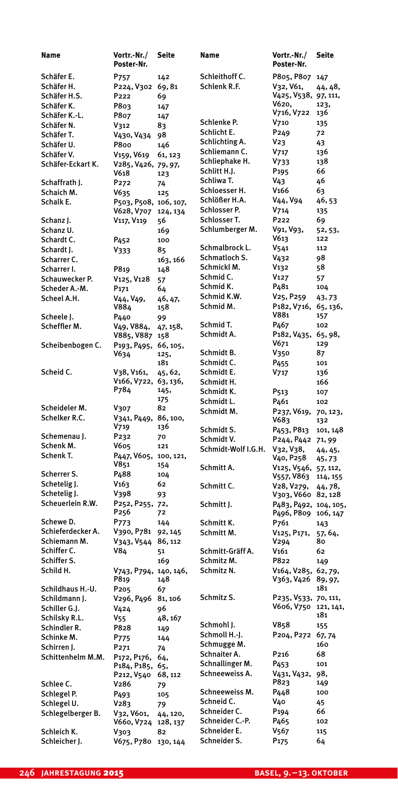 Vorschau Hauptprogramm 2015 Seite 248