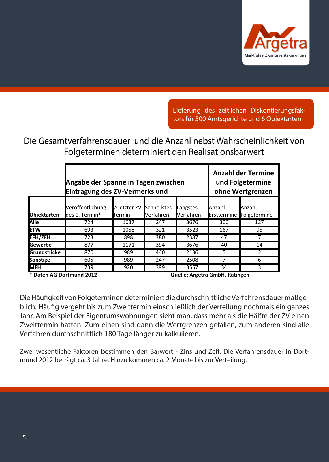 Vorschau Leistungsübersicht Argetra Seite 6