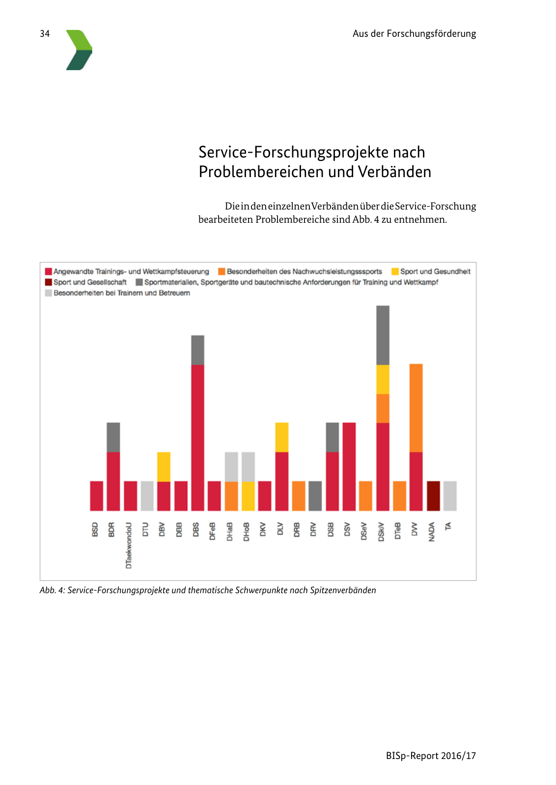 Vorschau BISp-Report 2016/17 Seite 36