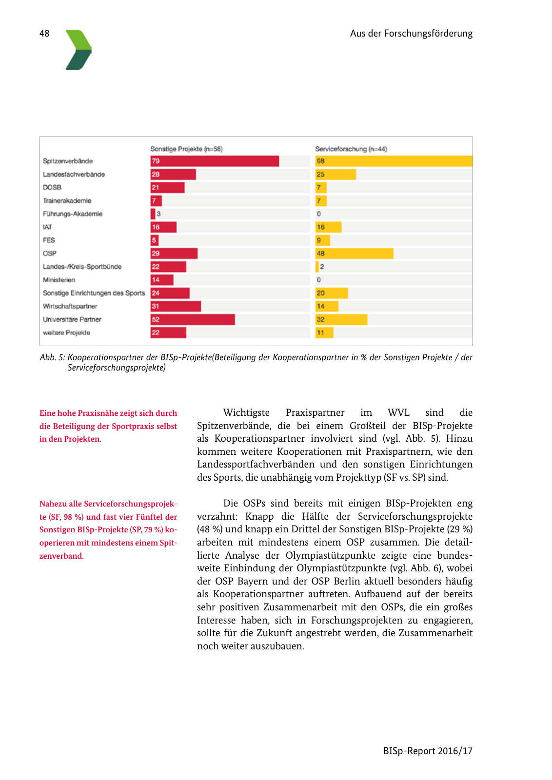 Vorschau BISp-Report 2016/17 Seite 50