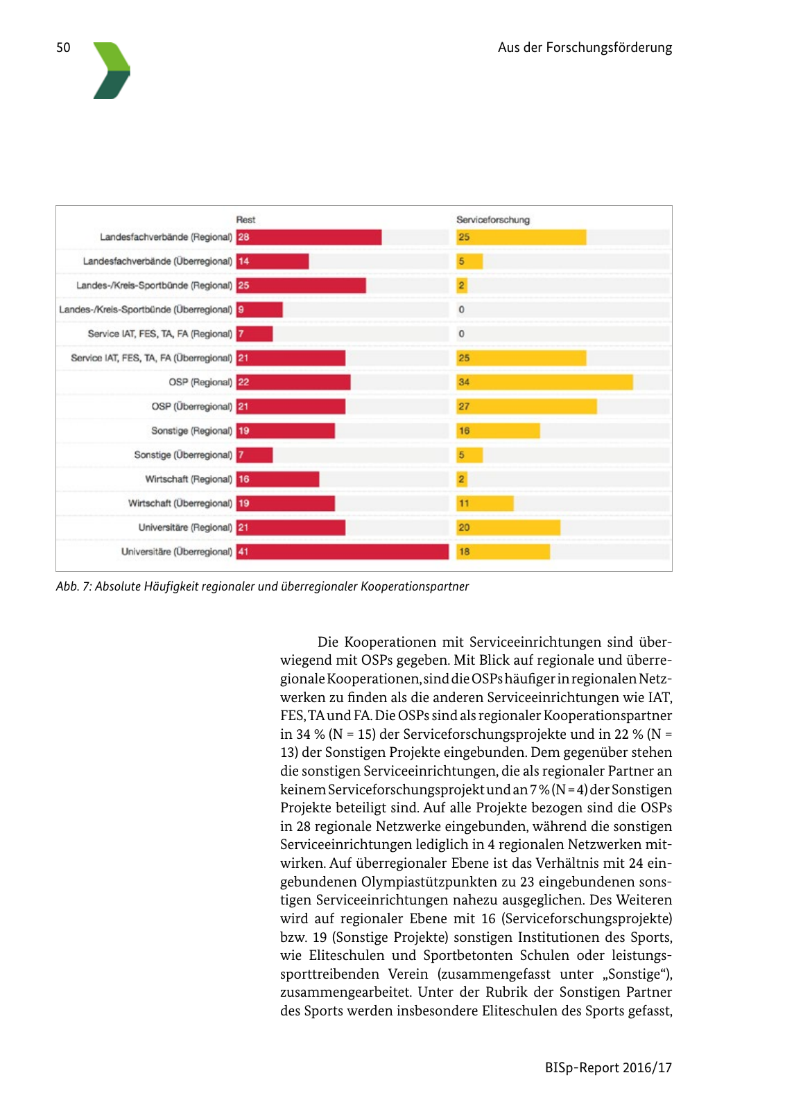 Vorschau BISp-Report 2016/17 Seite 52