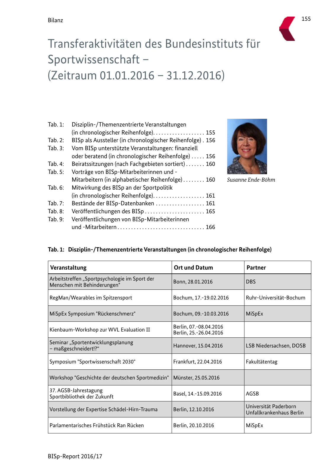 Vorschau BISp-Report 2016/17 Seite 157