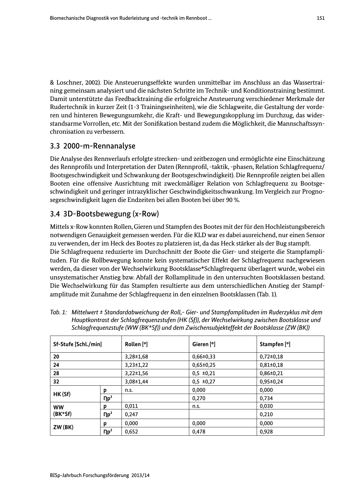 Vorschau BISp-Jahrbuch Forschungsförderung 2013/14 Seite 152