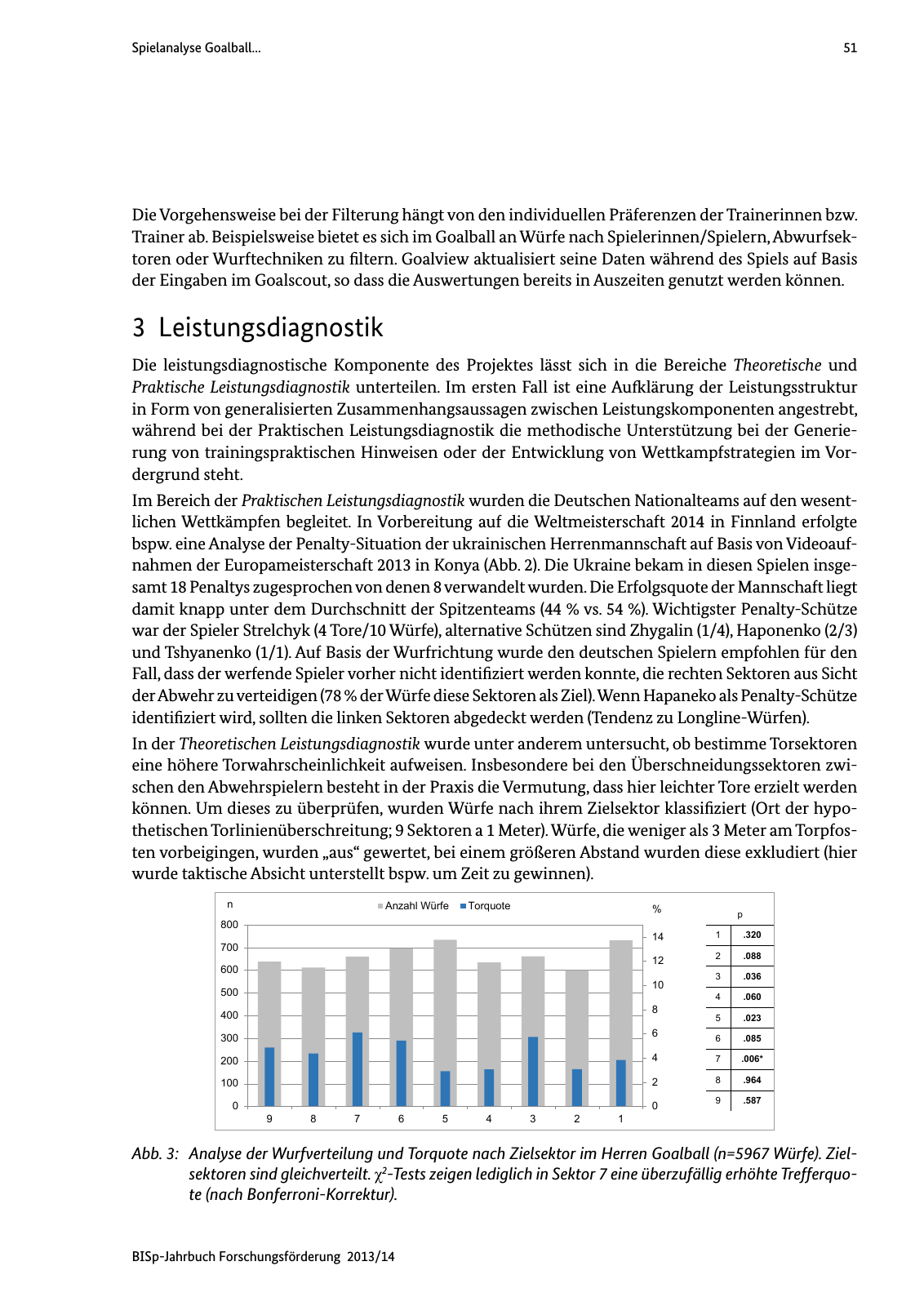 Vorschau BISp-Jahrbuch Forschungsförderung 2013/14 Seite 52