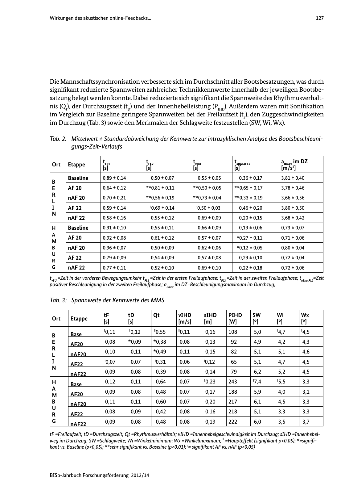 Vorschau BISp-Jahrbuch Forschungsförderung 2013/14 Seite 128