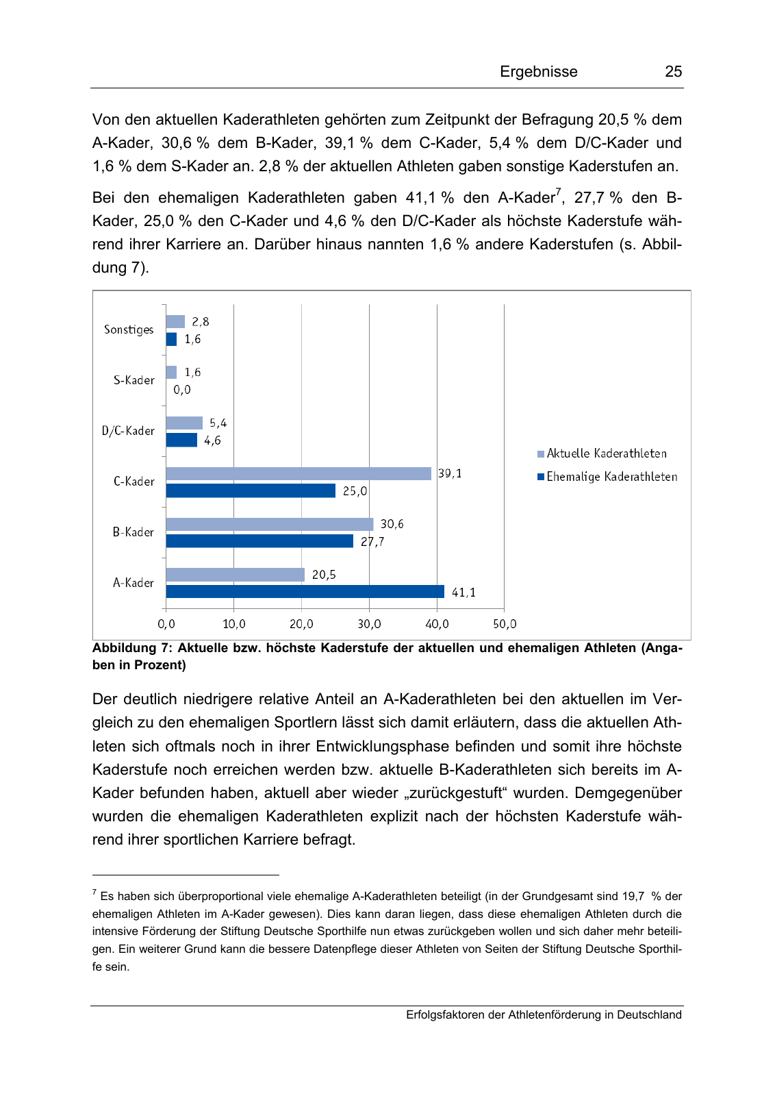 Vorschau Erfolgsfaktoren der Athletenförderung in Deutschland Seite 33