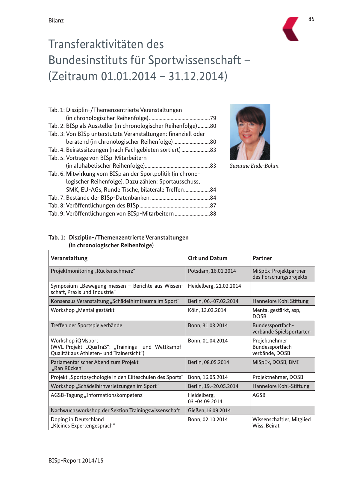 Vorschau BISp-Report 2014/15 : Bilanz und Perspektiven Seite 87