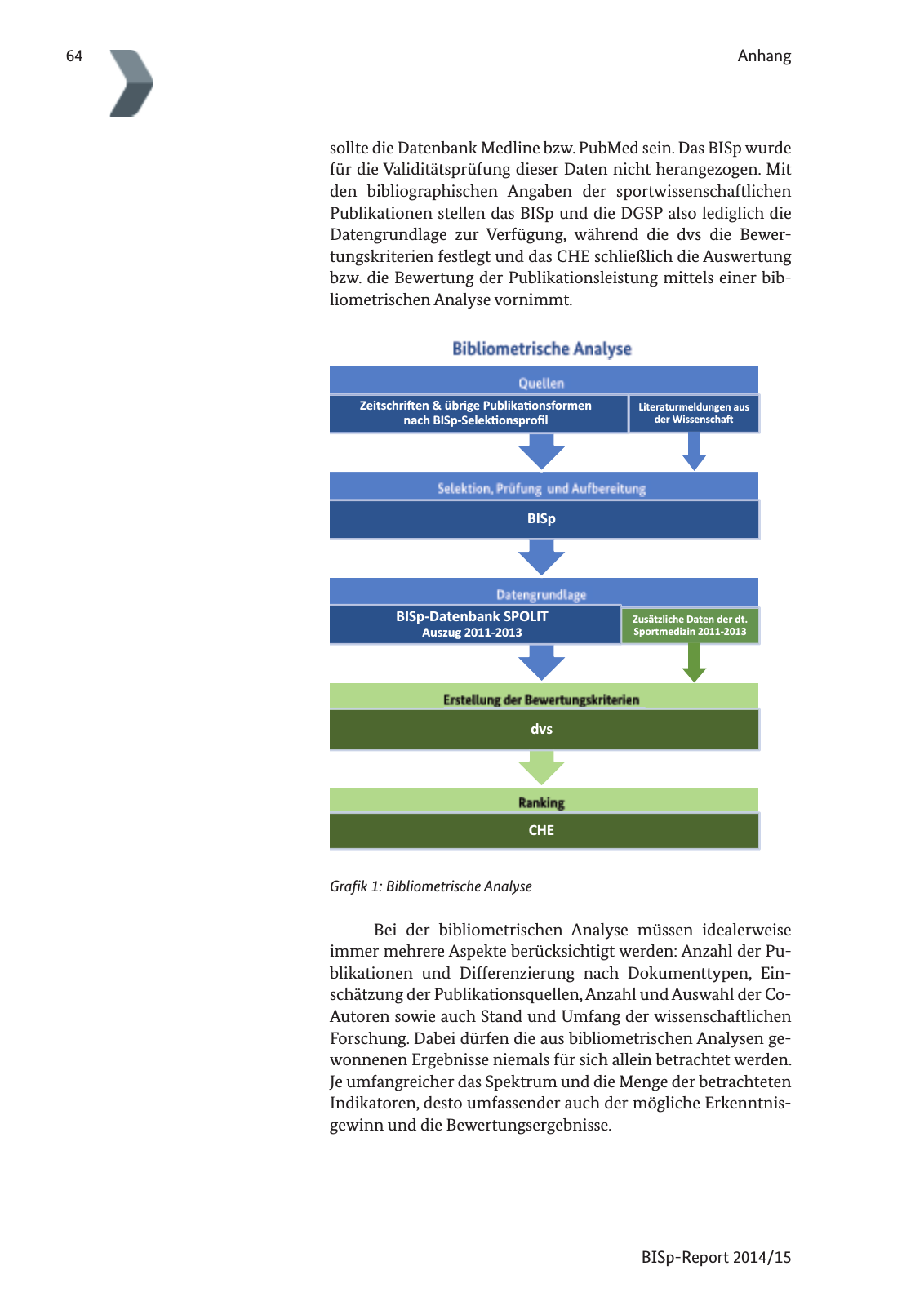 Vorschau BISp-Report 2014/15 : Bilanz und Perspektiven Seite 66