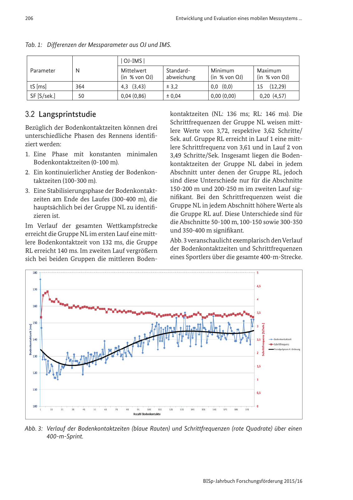 Vorschau BISp-Jahrbuch Forschungsförderung 2015/16 Seite 208
