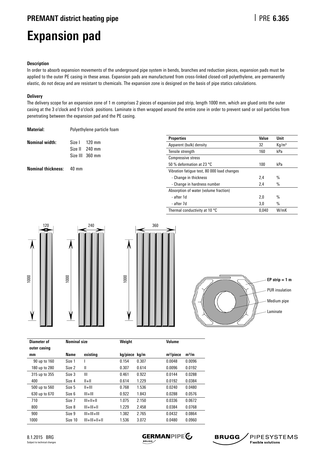 Vorschau Katalog_e_12.8. Seite 250