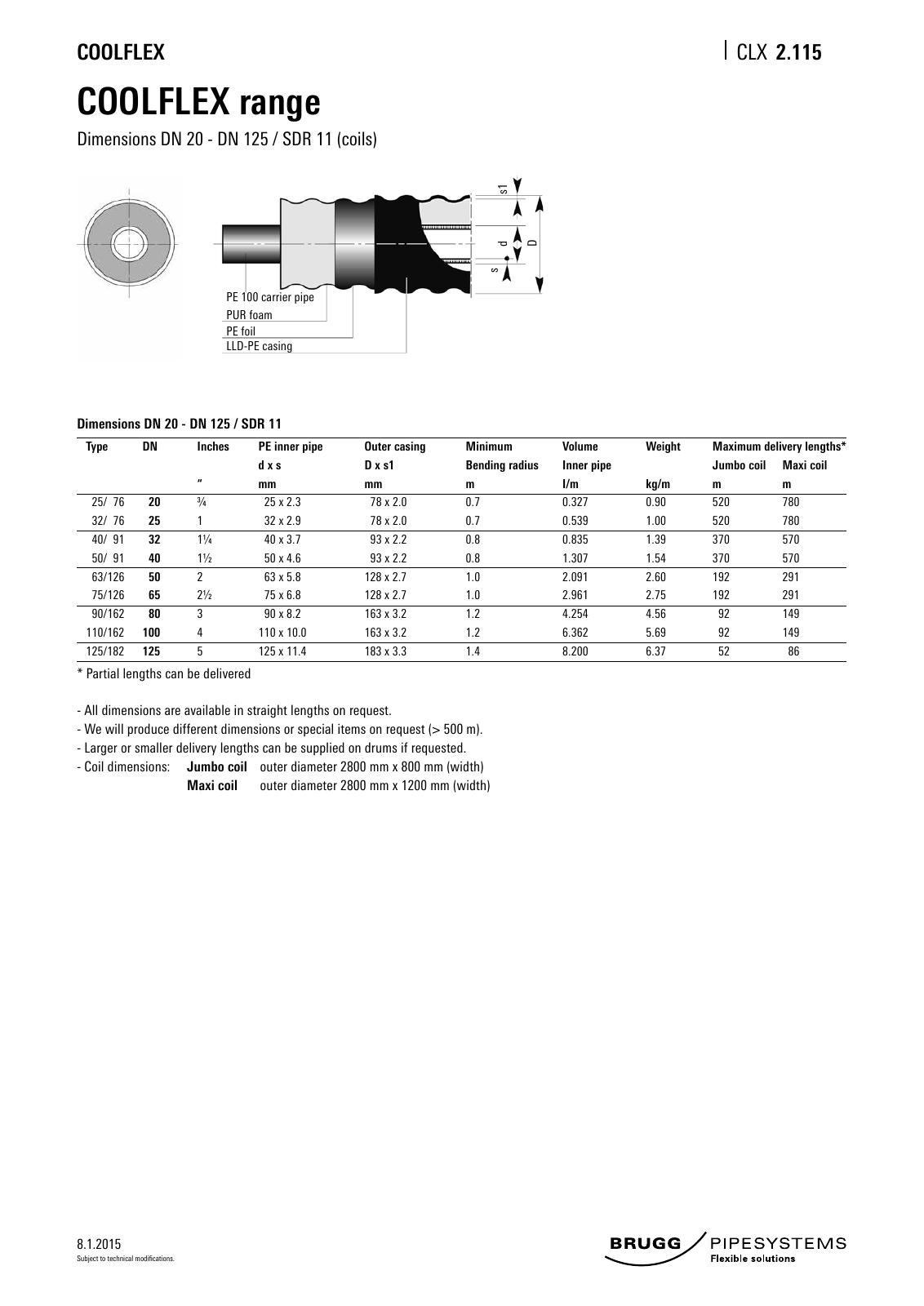 Vorschau Katalog_e_12.8. Seite 60