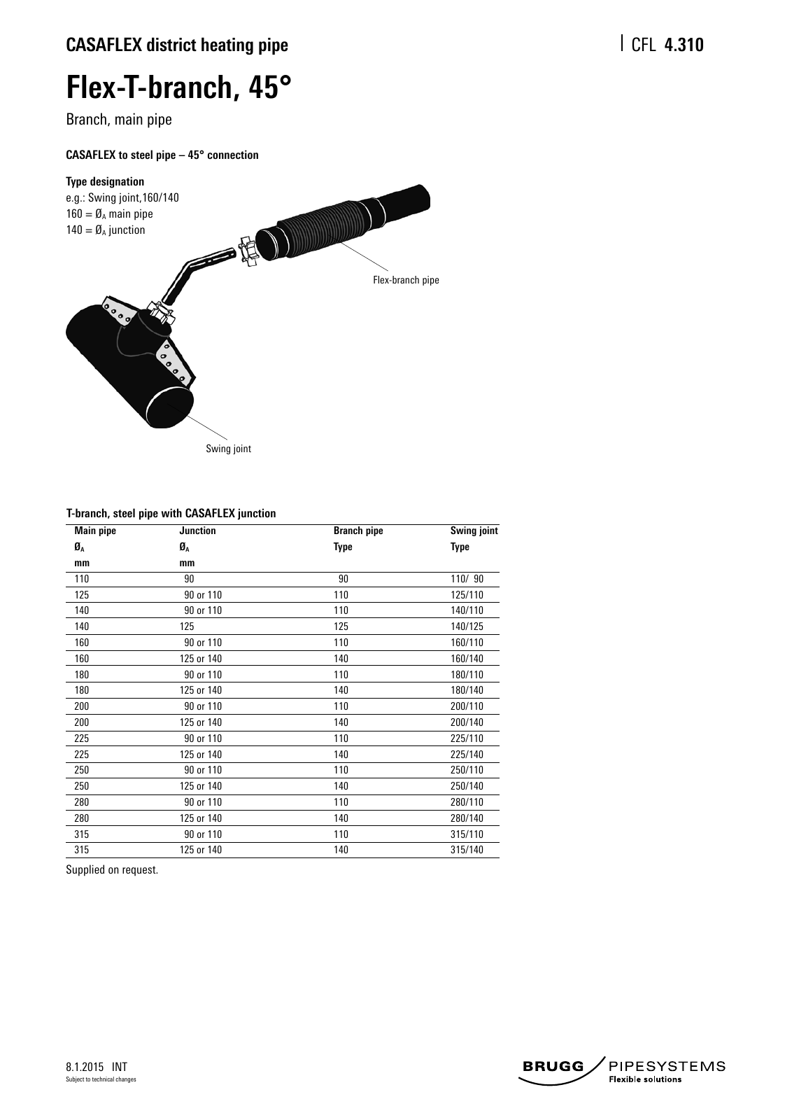 Vorschau Katalog_e_12.8. Seite 141