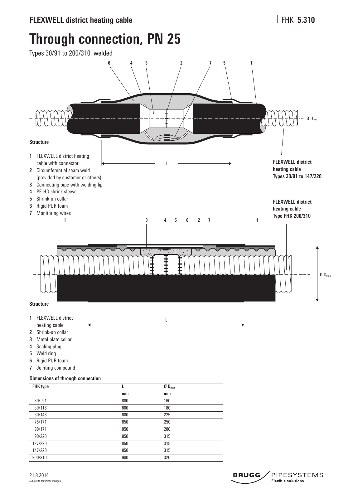 Vorschau Katalog_e_2016 Seite 174